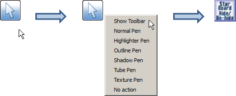 Assigning other functions