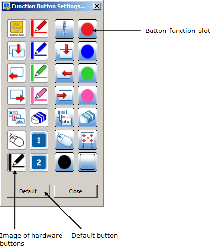 Function button settings dialog (vertical)